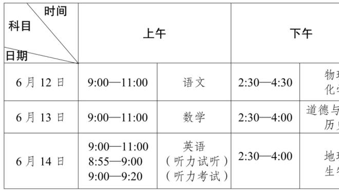 发挥挺好！巴雷特12中8砍下21分5篮板7助攻&关键两罚稳稳命中