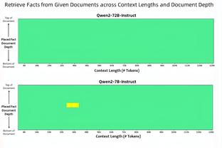 记者：克雷茨格正接受体检，租借加盟奥地利维也纳几小时内官宣