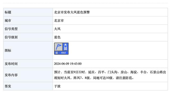 难挽败局！榜眼米勒17中8拿到23分7篮板